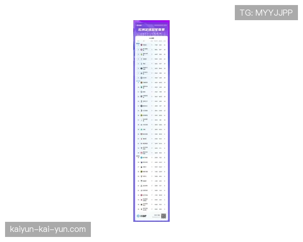 马德里竞技公布上赛季欧冠收入明细，转播分成占比创俱乐部历史新高